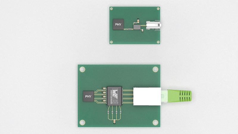 Development Kit for horticultural lighting applications